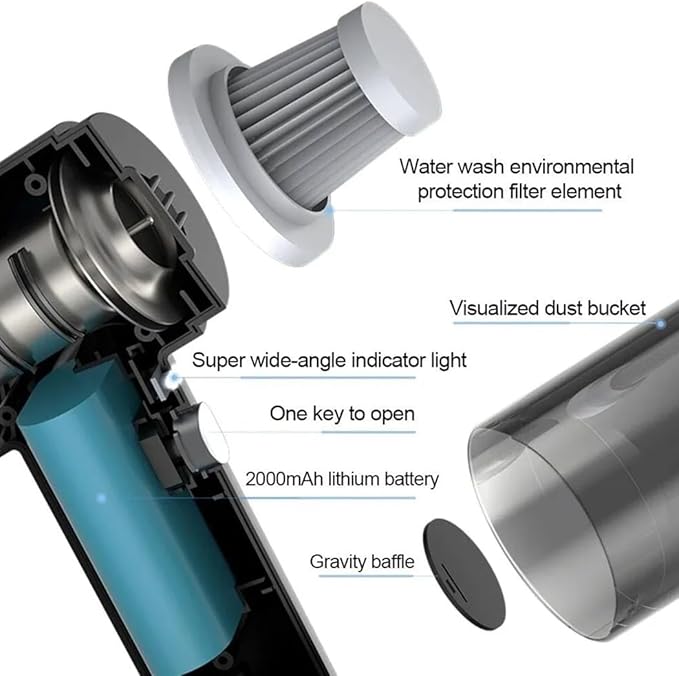 Car Wireless Vacuum Cleaner